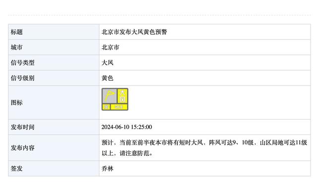 詹姆斯：现在还只是12月 但是我们确实喜欢球队现在的处境